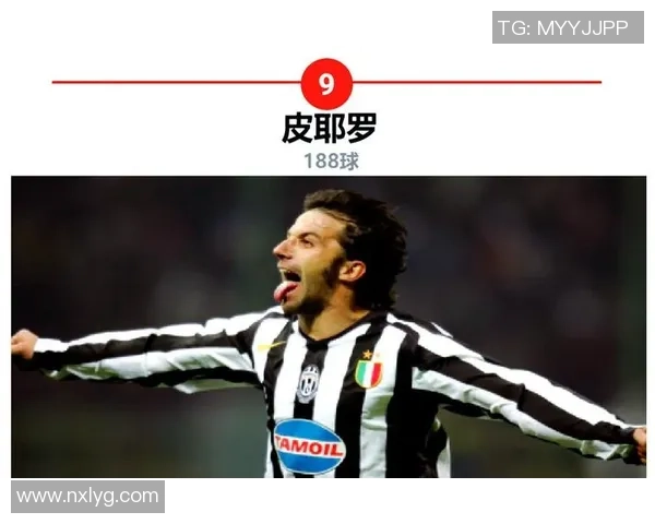 十八岁足球明星的崛起与挑战：年轻天才如何在绿茵场上书写传奇