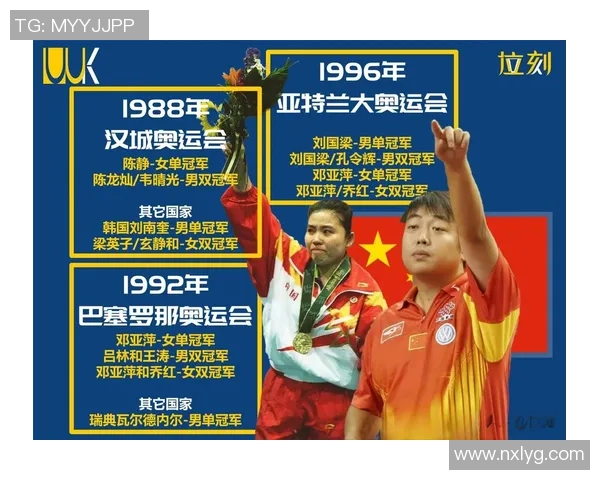 南京乒乓球队与广州乒乓球队速度对决的赛后分析与反思