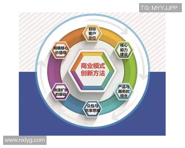 重庆足球队运营革新探索：从管理模式到市场营销的全方位升级之路